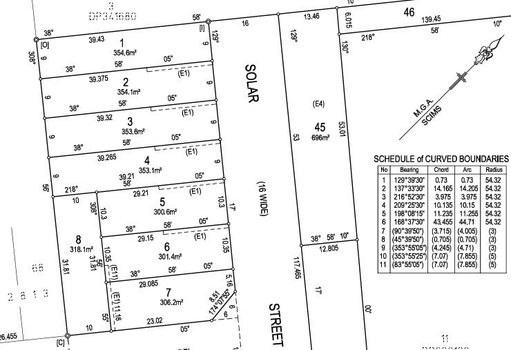 Land for Sale in Leppington: 300-354 sqm