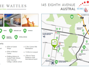 AFFORDABLE at AUSTRAL