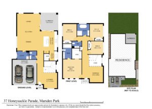Location !!! Location !!! Location!!! – Prestigious Grange Estate