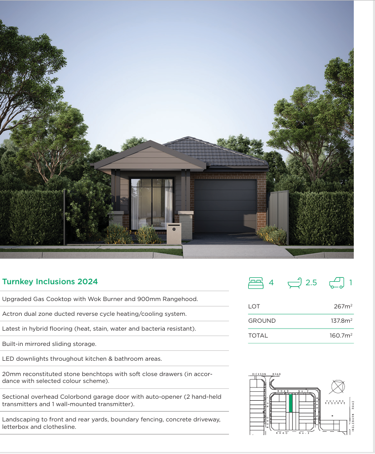 Affordable Land & House packages – Leppington