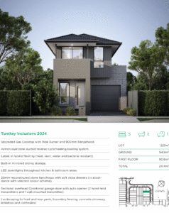 Affordable Land & House packages – Leppington