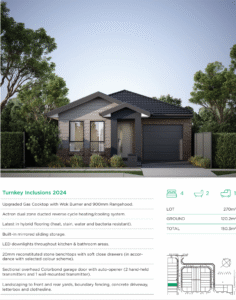 Affordable Land & House packages – Leppington